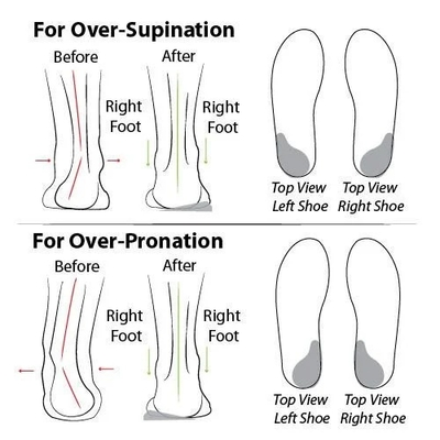 🔥Last Day 60% OFF🔥Women's Lightweight Vintage Penny Loafers - Slip-On Platform Shoes with Thick Rubber Sole